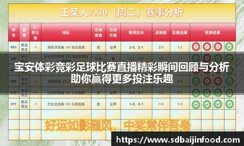宝安体彩竞彩足球比赛直播精彩瞬间回顾与分析助你赢得更多投注乐趣
