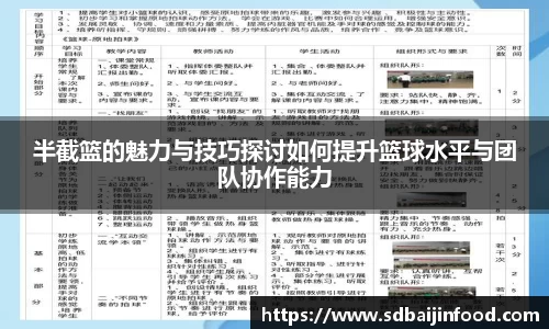 半截篮的魅力与技巧探讨如何提升篮球水平与团队协作能力