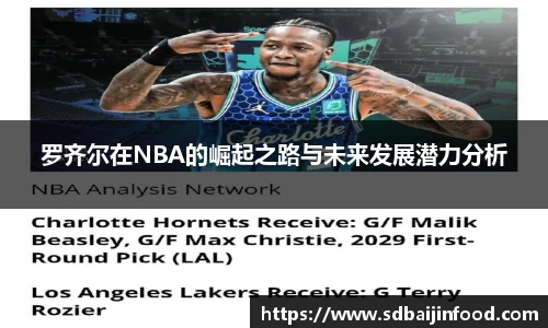罗齐尔在NBA的崛起之路与未来发展潜力分析