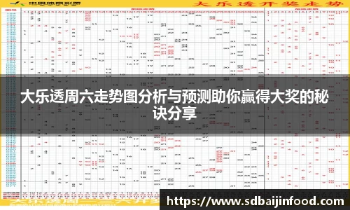 大乐透周六走势图分析与预测助你赢得大奖的秘诀分享
