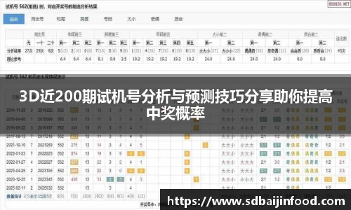 3D近200期试机号分析与预测技巧分享助你提高中奖概率